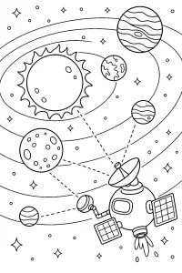 Sonda spaziale che mappa i pianeti disegno da colorare PDF gratis